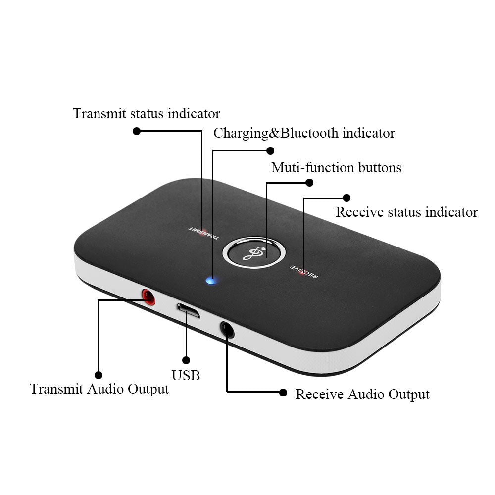 Premium 2-in-1 Bluetooth 4.1 Audio Transmitter & Receiver - Wireless Adapter