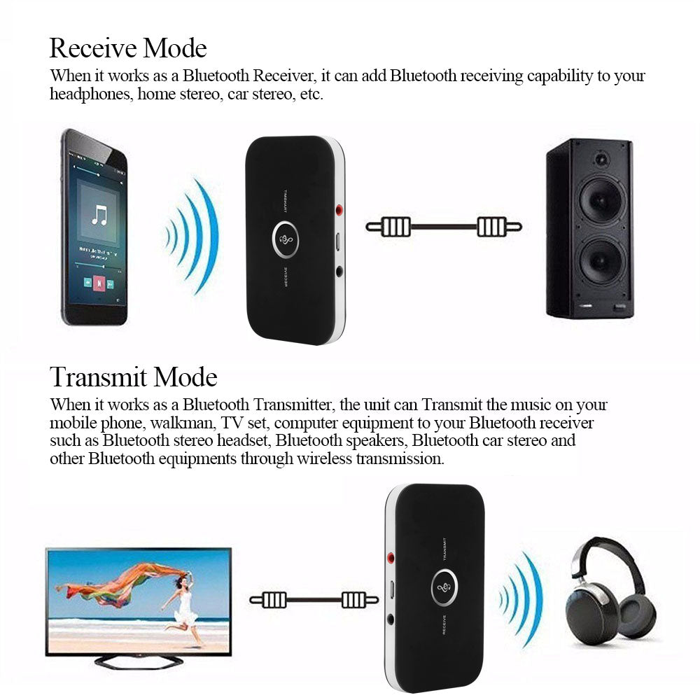 Premium 2-in-1 Bluetooth 4.1 Audio Transmitter & Receiver - Wireless Adapter
